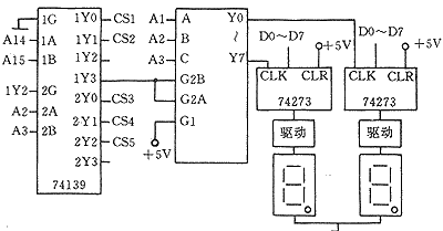 经济型数控系统硬件设计如图