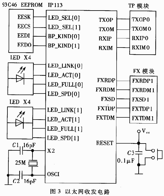 以太网的光无线通信系统的设计与实现如图