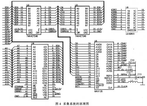 MAXl25型模/数转换器在电能质量监控系统中的应用如图