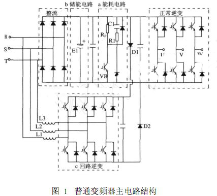 增大直流母线滤波电容的容量