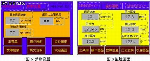 台达机电产品在ZP10压片机上的应用如图