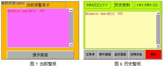 台达机电产品在ZP10压片机上的应用如图