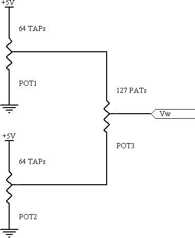 软件实现高分辨率的非易失性数字电位器的方法如图