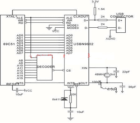 基于USB总线和89C51单片机的数据采集系统设计如图