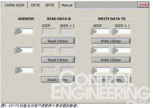 运用LabView控制DS3900串口通信模块 