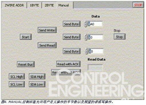 运用LabView控制DS3900串口通信模块 