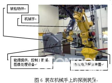 材料检测和表征的新技术――热波检测及其应用