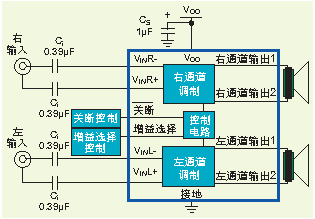 图3典型的低通滤波器电路