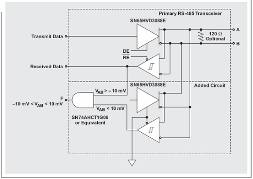 RS-485 信号损耗检测如图