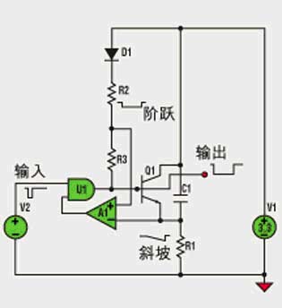 工作良好的单稳态设计基于LVDS接收器如图