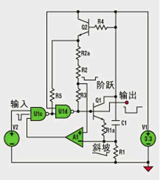 工作良好的单稳态设计基于LVDS接收器如图