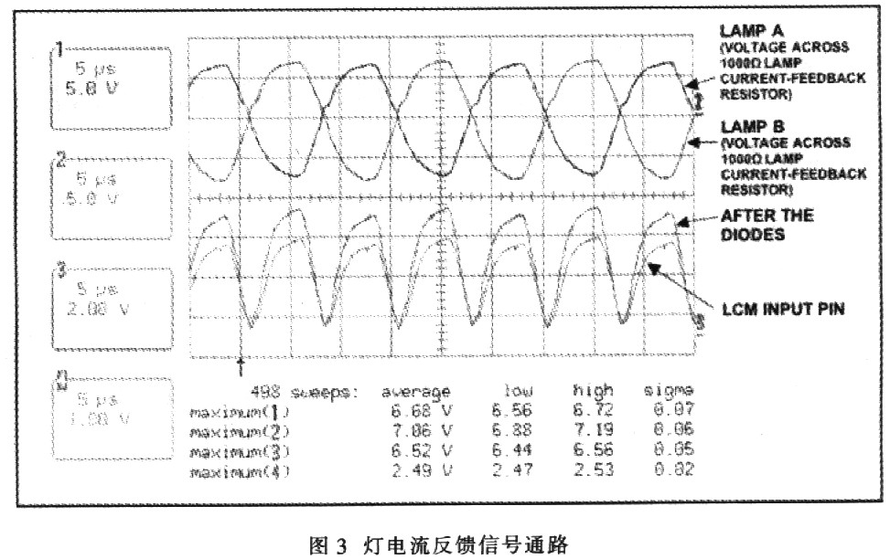 DS3984/DS3988多灯驱动方案如图