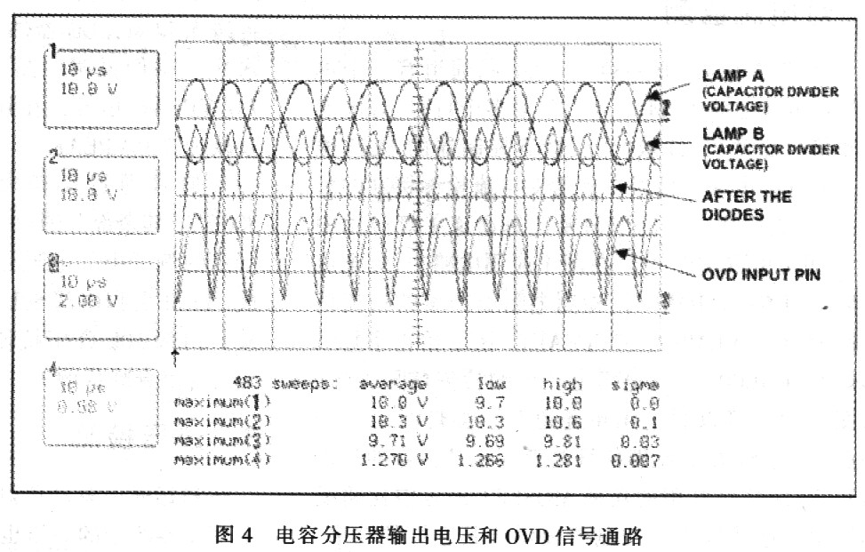 DS3984/DS3988多灯驱动方案如图