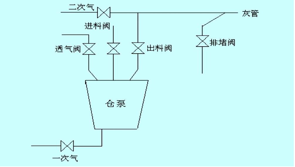 点击看原图