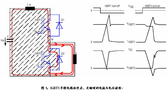 以创新的IGBT技术、合理的器件选型和有效的系统手段优化变频器设计如图