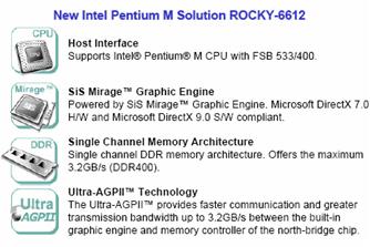IEI低功耗PICMG全长卡ROCKY-6612LVDS，无风扇设计，运行更稳定如图