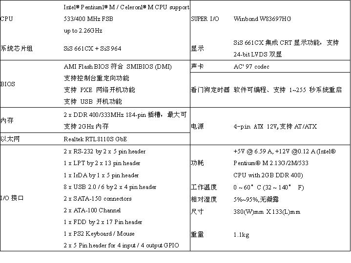 点击看原图