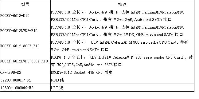 点击看原图