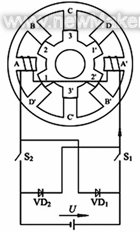 图2 四相8/6级SR电动机典型…如图3