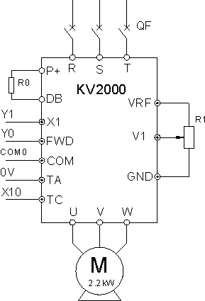 科姆龙KV2000系列变频器在食品包装机上的应用如图