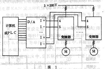 　　工作时操作人员通过控制机（可为PLC或工业PC）设定比例运行参数然后控制机通过DA转换模件发出控制变频调速器的速度指令使各…