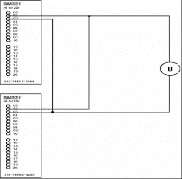 Siemens PCS 7在山东海化苯胺项目中的应用如图