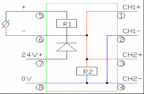 Siemens PCS 7在山东海化苯胺项目中的应用如图