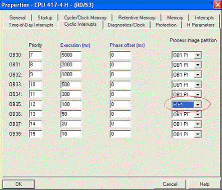 Siemens PCS 7在山东海化苯胺项目中的应用如图