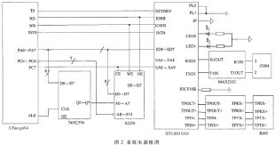 基于AVR单片机的远程控制系统的研究如图