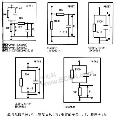 450A接触电流测试仪测试网络和数据采集的设计如图