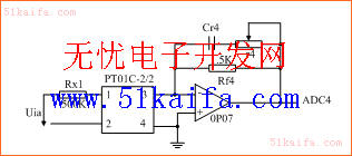 基于嵌入式系统的网络变频器软硬件设计如图