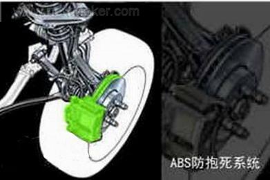 机械式ABS的图片