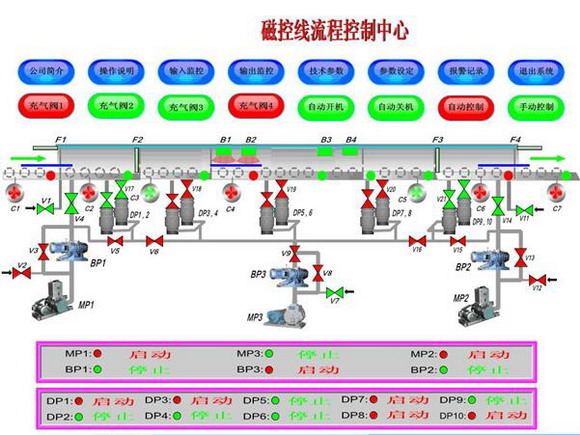 系统硬件结构如图