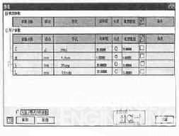 图1 参数关系表