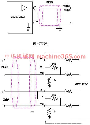 基于PLC模拟单元的在线控制如图