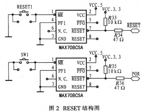 用EP9312进行银税类嵌入式系统硬件设计方案如图