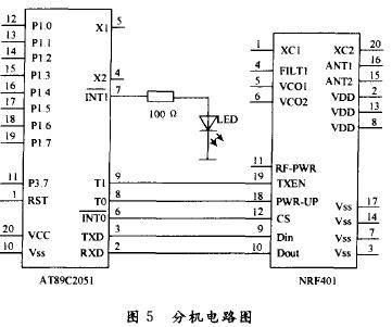 如图4