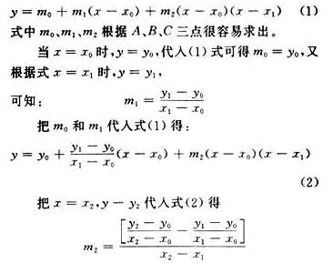 用单片机软件实现传感器温度误差补偿如图