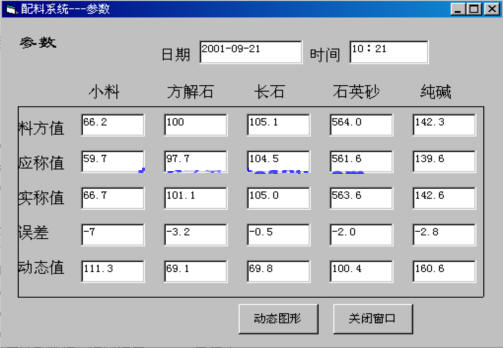 Vb6.0 实现计算机与三菱PLC的通信如图