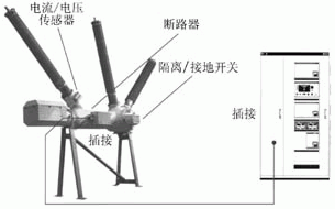 新型高压开关插接式开关系统应用如图