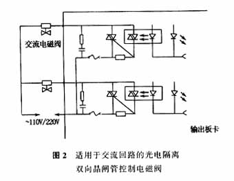 微机控制系统中电磁阀和继电器干扰的抑制措施如图