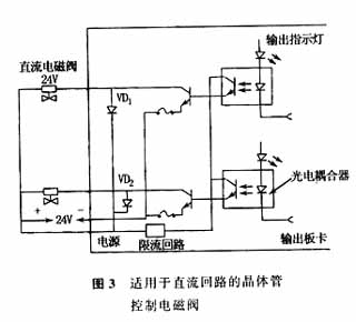 微机控制系统中电磁阀和继电器干扰的抑制措施如图