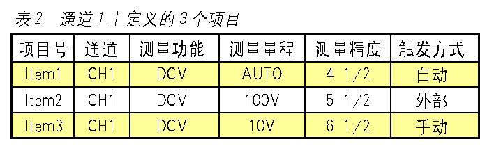 点击看原图