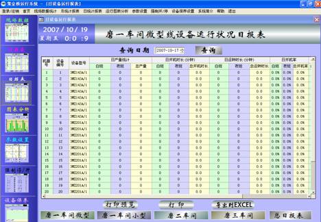 紫金桥组态软件在轴承行业的应用如图