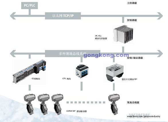 点击看原图<span如图9