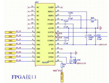 基于FPGA的数字式光端机的研究与设计如图