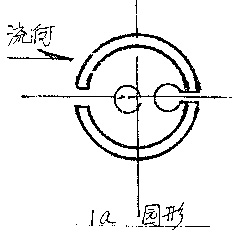 均速管流量计一种简便、价廉、节能的流量仪表如图