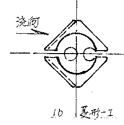 均速管流量计一种简便、价廉、节能的流量仪表如图