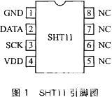 SHT11引脚图