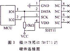 微处理器和SHT11的硬件连接图